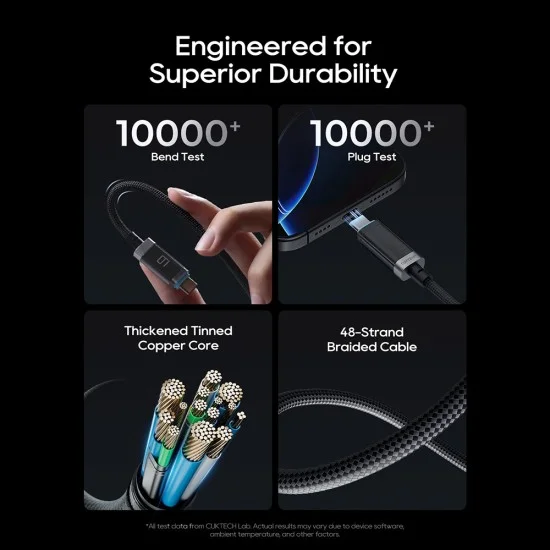 Кабел за данни CTC620P (CCTC620POSBK) - USB-C към USB-C, Дигитален дисплей, 240W, 6A, 480Mbps, E-Marker чип, 2m - Cuktech - Черен