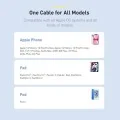 Кабел за данни Data Cable Crystal Shine (CAJY000003) - USB към Lightning, 2.4A, 1.2m, Плетена найлонова оплетка - Baseus - Син