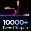 Кабел за данни Spigen Data Cable Essential EB6010CC - Type-C към Type-C, 60W, 1m - Розов