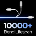 Кабел за данни Spigen Data Cable Essential EB6015CC - Type-C към Type-C, 60W - Бял