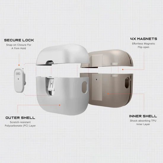 Калъф за AirPods Pro 3 - UNIQ Clyde Series - Сив / Бежов