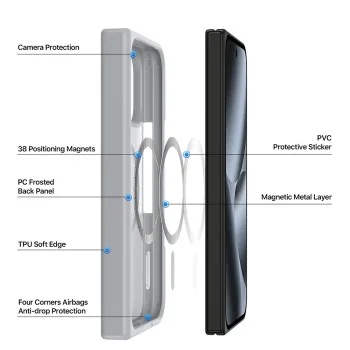 Калъф Dux Ducis - Yind MagSafe Series - Google Pixel 11 Pro Fold - Сив