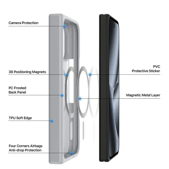 Калъф Dux Ducis - Yind MagSafe Series - Google Pixel 11 Pro Fold - Сив