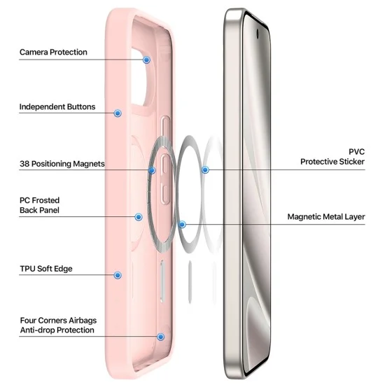 Калъф Dux Ducis Yind MagSafe Series - Google Pixel 11 Pro XL / 10 Pro XL / 9 Pro XL - Светлорозов