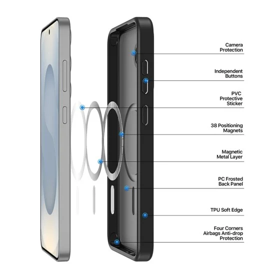 Калъф Dux Ducis Yind MagSafe Series - Samsung Galaxy S25 - Черен