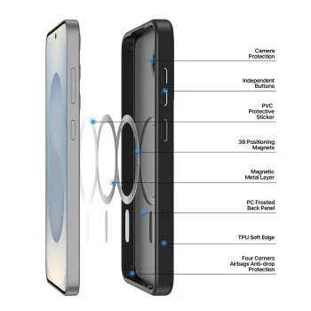 Калъф Dux Ducis Yind MagSafe Series - Samsung Galaxy S25 - Черен