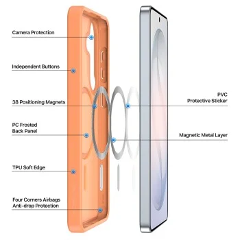 Калъф Dux Ducis Yind MagSafe Series - Samsung Galaxy S26 - Оранжев