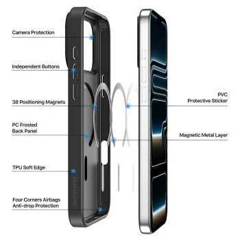 Калъф Dux Ducis - Yind MagSafe Series - iPhone 18 Pro / iPhone 17 Pro - Светлосин