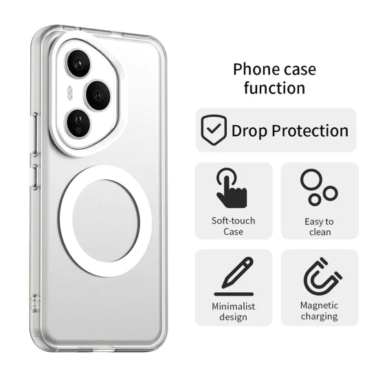 Калъф за Honor 400 Pro - CandyCase MagSafe - Бял