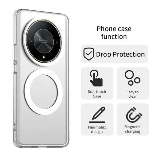 Калъф за Honor Magic6 Lite - CandyCase MagSafe - Бял