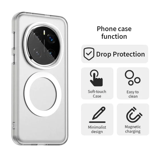 Калъф за Honor Magic7 Pro - CandyCase MagSafe - Бял
