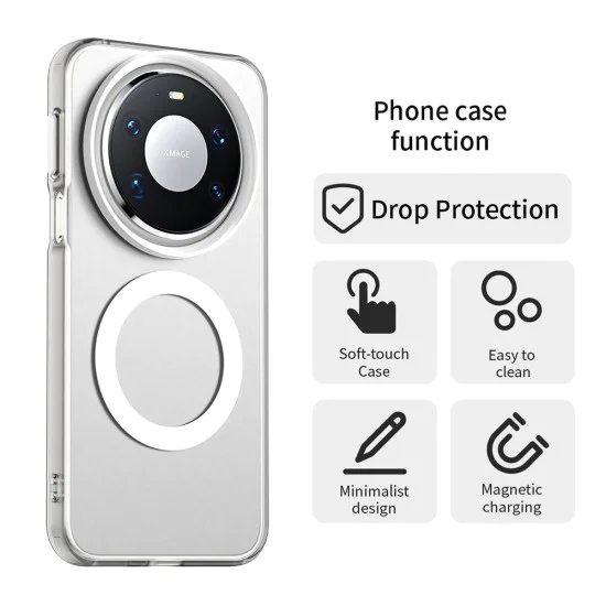 Калъф за Huawei Mate 80 Pro - CandyCase MagSafe - Techsuit - Бял