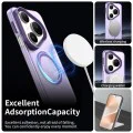 Калъф за Huawei Pura 80 Pro - Techsuit - CandyCase MagSafe - Лилав