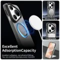Калъф за Huawei Pura 80 Ultra - Techsuit - CandyCase MagSafe - Черен