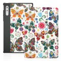 Калъф за Lenovo Yoga Tab Plus 12.7 - FoldPro - Techsuit - Butterfly