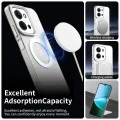 Калъф MagSafe – Xiaomi Redmi 15C 4G / 15C 5G / Poco C85 4G – Techsuit CandyCase – Бял