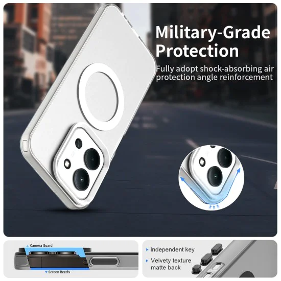 Калъф MagSafe – Xiaomi Redmi 15C 4G / 15C 5G / Poco C85 4G – Techsuit CandyCase – Бял