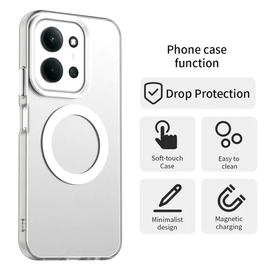 Калъф MagSafe – Xiaomi Redmi 15C 4G / 15C 5G / Poco C85 4G – Techsuit CandyCase – Бял