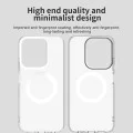 Калъф MagSafe – Xiaomi Redmi 15C 4G / 15C 5G / Poco C85 4G – Techsuit CandyCase – Бял