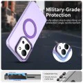 Калъф MagSafe – Xiaomi Redmi 15C 4G / 15C 5G / Poco C85 4G – Techsuit CandyCase – Лилав