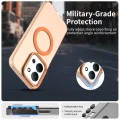 Калъф MagSafe – Xiaomi Redmi 15C 4G / 15C 5G / Poco C85 4G – Techsuit CandyCase – Оранжев