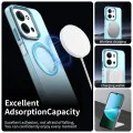 Калъф MagSafe – Xiaomi Redmi 15C 4G / 15C 5G / Poco C85 4G – Techsuit CandyCase – Син