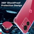 Калъф за Motorola Edge 40 / Edge (2023) - Удароустойчив прозрачен силикон - Прозрачен