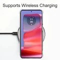 Калъф за Motorola Edge 50 Pro - Удароустойчив Clear Clear Silicone - Clear