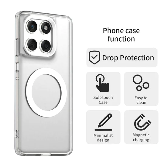 Калъф за Motorola Edge 60 / Edge 60 Fusion - CandyCase MagSafe - Бял