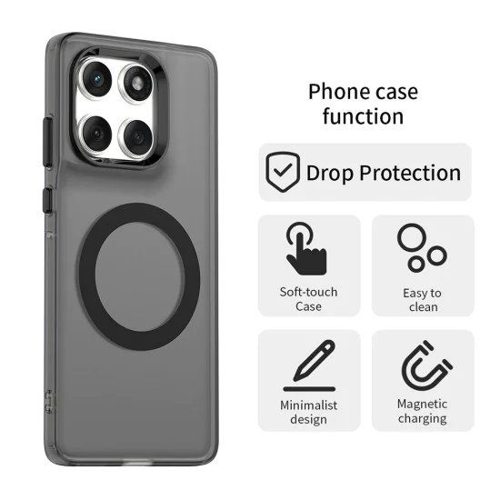 Калъф за Motorola Edge 60 / Edge 60 Fusion - CandyCase MagSafe - Черен