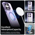 Калъф за Motorola Edge 60 / Edge 60 Fusion - CandyCase MagSafe - Лилав