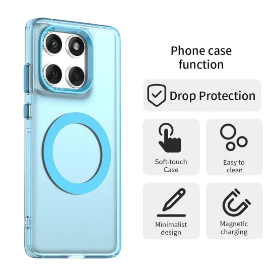 Калъф за Motorola Edge 60 / Edge 60 Fusion - CandyCase MagSafe - Син
