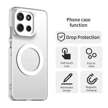 Калъф за Motorola Moto G86 - Techsuit CandyCase MagSafe - Бял