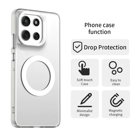 Калъф за Motorola Moto G86 - Techsuit CandyCase MagSafe - Бял
