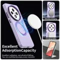 Калъф за Oppo A40 4G / A60 5G - CandyCase MagSafe - Лилав