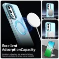 Калъф за Oppo A5 4G / A5 5G - Techsuit - CandyCase MagSafe - Син