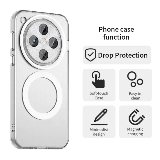 Калъф за Oppo Find X8 Pro - CandyCase MagSafe - Бял