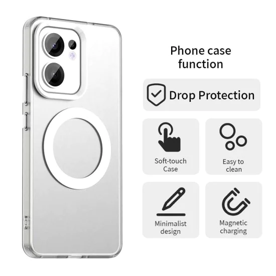 Калъф за Oppo Reno13 F 4G / Reno13 F 5G / Reno13 FS 5G - CandyCase MagSafe - Бял