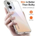Калъф за Realme 10 4G - Удароустойчив прозрачен силикон - прозрачен