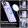 Калъф за Samsung Galaxy A05 - CandyCase MagSafe - Лилав