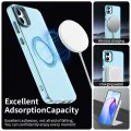 Калъф за Samsung Galaxy A05 - CandyCase MagSafe - Син