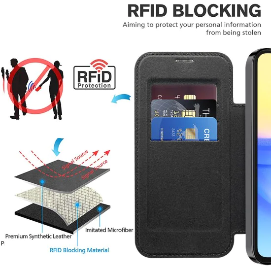 Калъф за Samsung Galaxy A15 4G / A15 5G - SmartMag Book Case - Черен