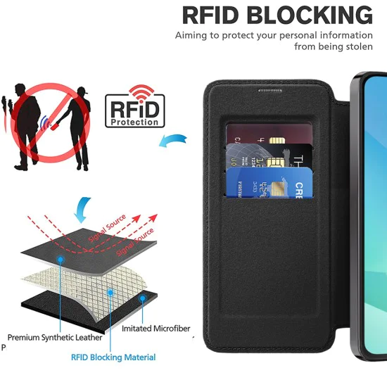 Калъф за Samsung Galaxy A16 4G / A16 5G - SmartMag Book Case - Черен