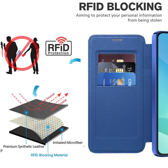 Калъф за Samsung Galaxy A16 4G / A16 5G - SmartMag Book Case - Син
