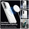 Калъф за Samsung Galaxy A17 5G / A17 4G - Techsuit - CandyCase MagSafe - Бял