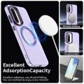 Калъф за Samsung Galaxy A56 5G - CandyCase MagSafe - Лилав