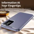 Калъф за Samsung Galaxy S22 Plus 5G - SmartView Series - Лилав