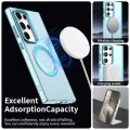 Калъф за Samsung Galaxy S23 Ultra - CandyCase MagSafe - син