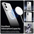 Калъф за Samsung Galaxy S25 Edge - CandyCase MagSafe - Бял