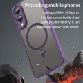 Калъф за Samsung Galaxy S25 Edge - HaloFrost II MagSafe - Лилав